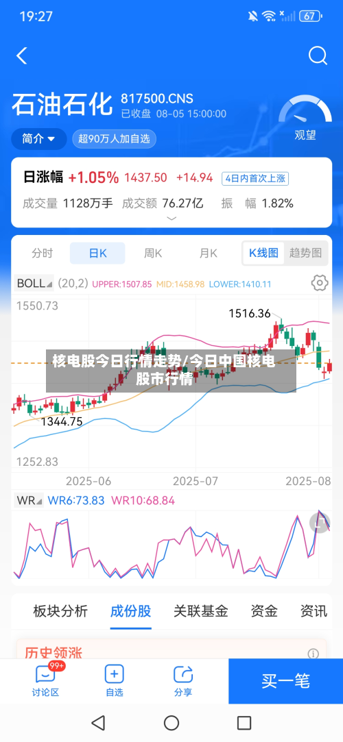 核电股今日行情走势/今日中国核电股市行情-第3张图片