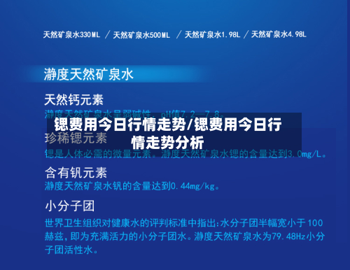 锶费用今日行情走势/锶费用今日行情走势分析-第2张图片