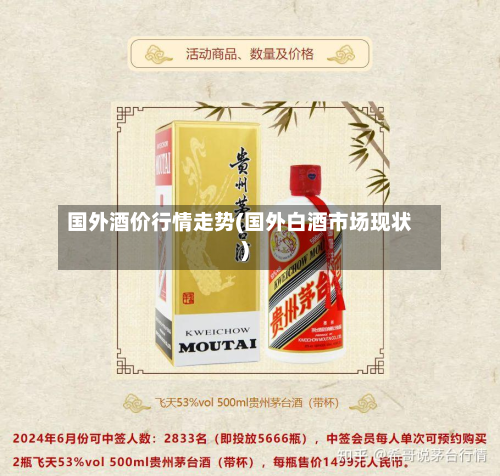 国外酒价行情走势(国外白酒市场现状)