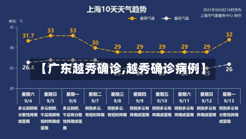 【广东越秀确诊,越秀确诊病例】