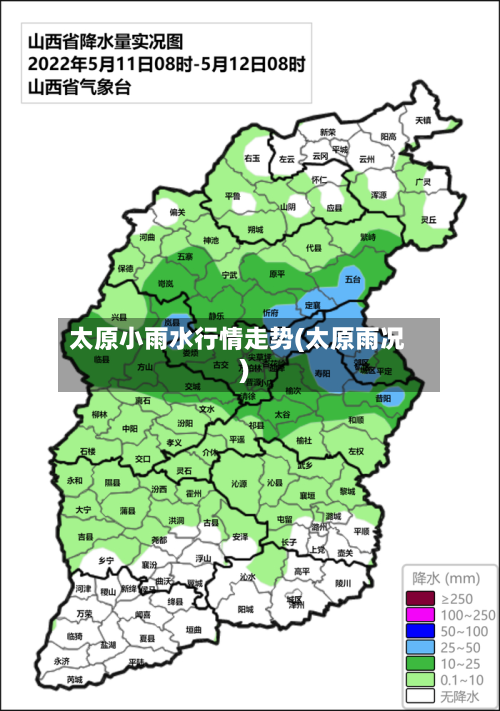 太原小雨水行情走势(太原雨况)-第2张图片