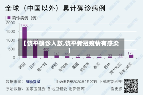 【饶平确诊人数,饶平新冠疫情有感染】