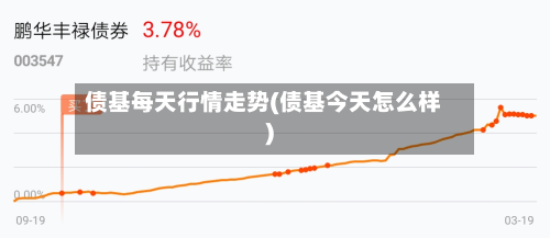 债基每天行情走势(债基今天怎么样)-第3张图片