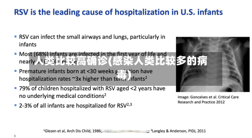 人类比较高确诊(感染人类比较多的病毒)-第3张图片
