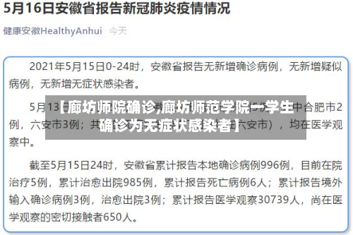 【廊坊师院确诊,廊坊师范学院一学生确诊为无症状感染者】-第2张图片