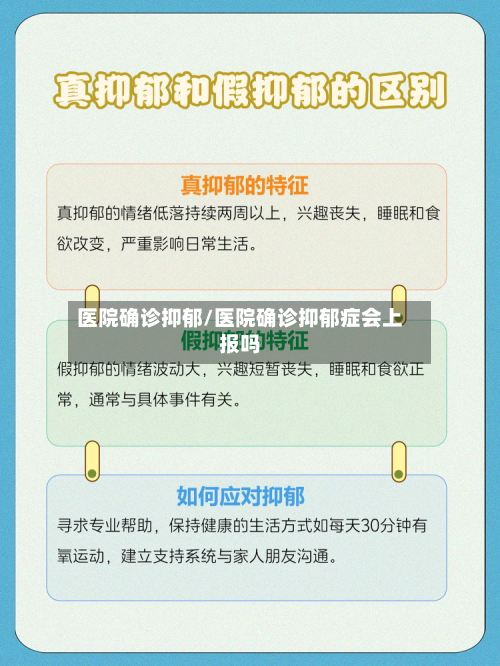 医院确诊抑郁/医院确诊抑郁症会上报吗