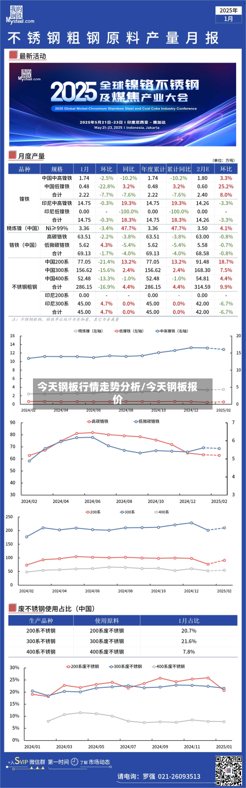 今天钢板行情走势分析/今天钢板报价-第2张图片