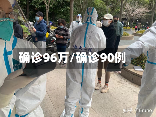 确诊96万/确诊90例