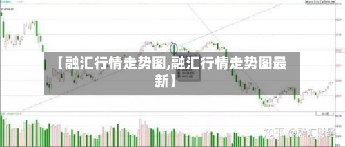 【融汇行情走势图,融汇行情走势图最新】-第3张图片