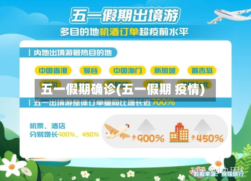 五一假期确诊(五一假期 疫情)-第3张图片