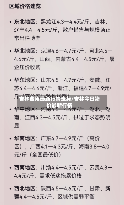 吉林费用最新行情走势/吉林今日猪价最新行情
