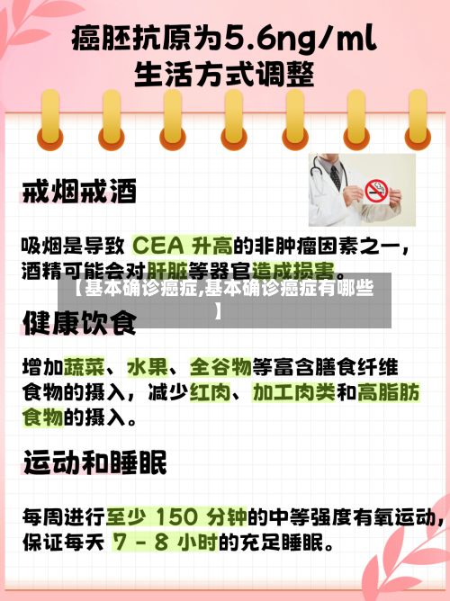 【基本确诊癌症,基本确诊癌症有哪些】