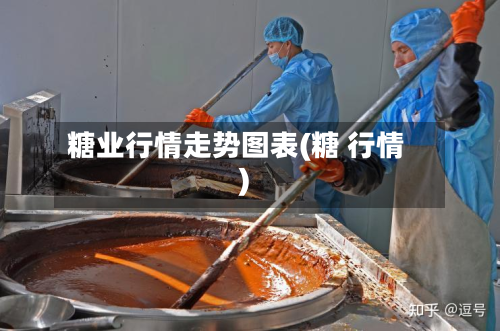 糖业行情走势图表(糖 行情)