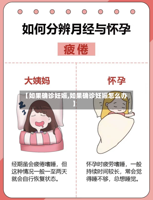 【如果确诊妊娠,如果确诊妊娠怎么办】-第3张图片