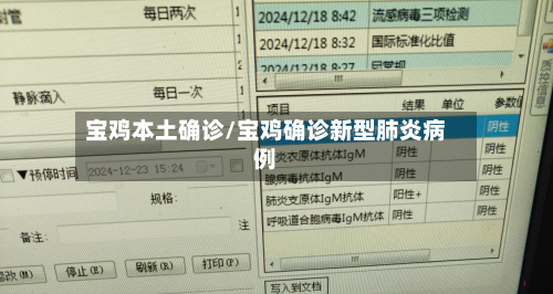 宝鸡本土确诊/宝鸡确诊新型肺炎病例-第3张图片