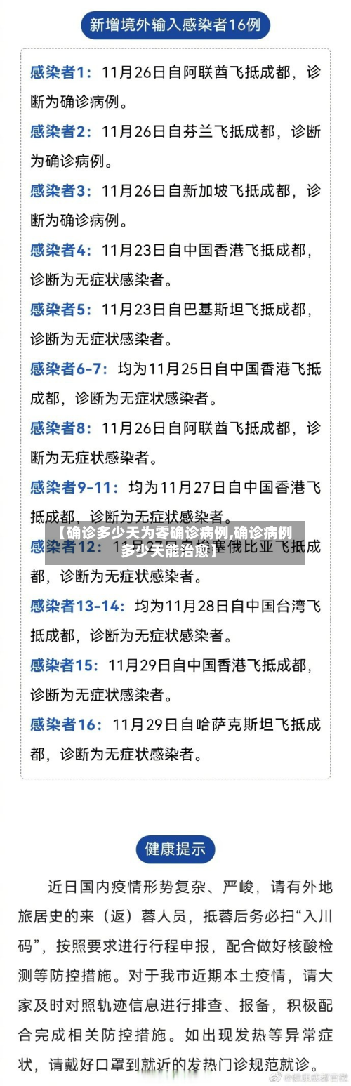 【确诊多少天为零确诊病例,确诊病例多少天能治愈】-第2张图片