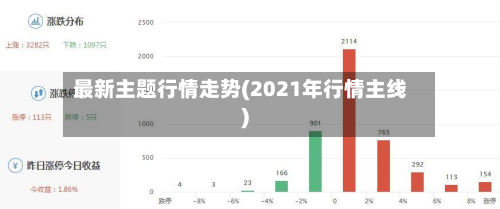 最新主题行情走势(2021年行情主线)-第2张图片