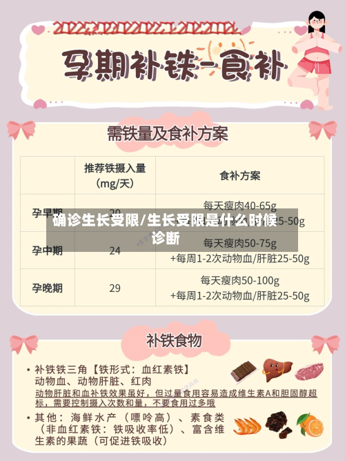 确诊生长受限/生长受限是什么时候诊断-第2张图片