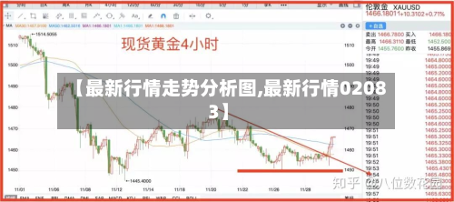 【最新行情走势分析图,最新行情02083】