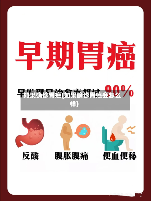 如果确诊胃癌(如果确诊胃癌会怎么样)-第3张图片