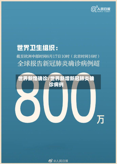 世界新馆确诊/世界新增新冠肺炎确诊病例