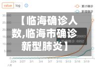 【临海确诊人数,临海市确诊新型肺炎】-第2张图片