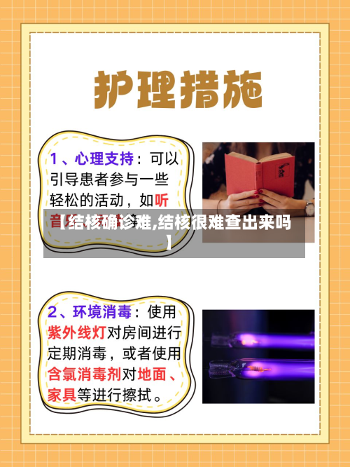 【结核确诊难,结核很难查出来吗】