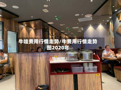 牛哇费用行情走势/牛费用行情走势图2020年