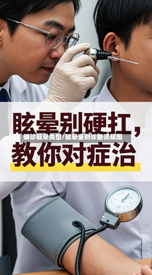 确诊眩晕类型/眩晕鉴别诊断流程图-第2张图片