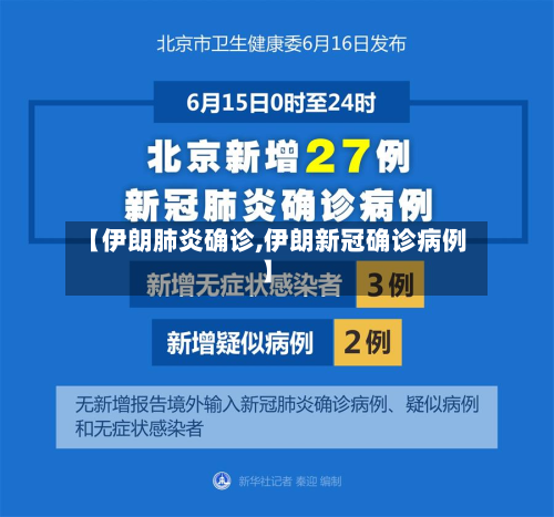 【伊朗肺炎确诊,伊朗新冠确诊病例】-第3张图片