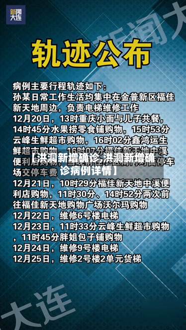 【洪洞新增确诊,洪洞新增确诊病例详情】