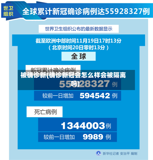 被确诊新(确诊新冠会怎么样会被隔离吗)
