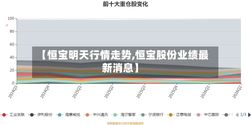 【恒宝明天行情走势,恒宝股份业绩最新消息】-第2张图片