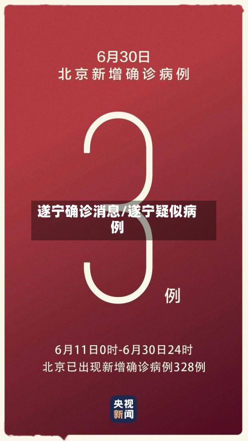 遂宁确诊消息/遂宁疑似病例-第2张图片