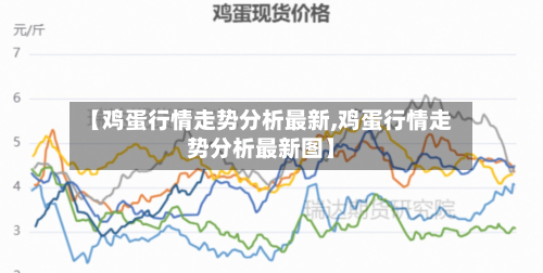 【鸡蛋行情走势分析最新,鸡蛋行情走势分析最新图】