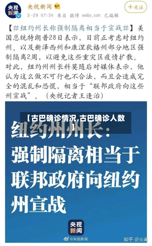 【古巴确诊情况,古巴确诊人数】-第2张图片