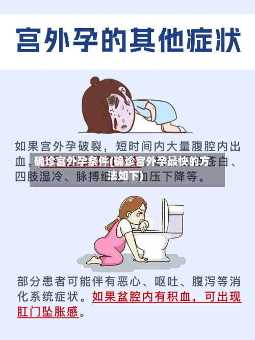 确诊宫外孕条件(确诊宫外孕最快的方法如下)-第2张图片