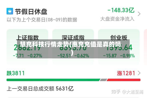慧充科技行情走势(惠充充值是真的吗)-第2张图片