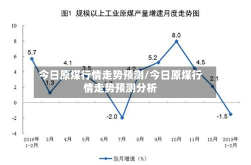 今日原煤行情走势预测/今日原煤行情走势预测分析