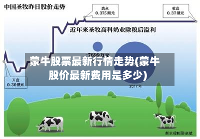 蒙牛股票最新行情走势(蒙牛股价最新费用是多少)-第2张图片