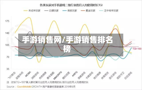 手游销售网/手游销售排名榜-第3张图片