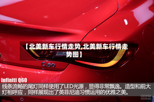 【北美新车行情走势,北美新车行情走势图】-第2张图片