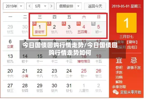 今日国债回购行情走势/今日国债回购行情走势如何-第3张图片