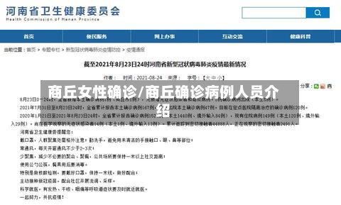 商丘女性确诊/商丘确诊病例人员介绍-第2张图片