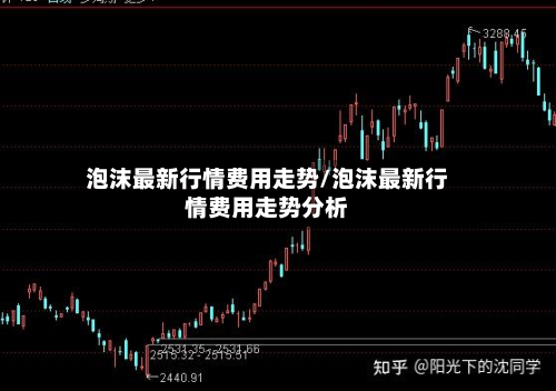 泡沫最新行情费用走势/泡沫最新行情费用走势分析