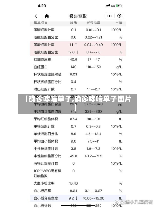 【确诊哮喘单子,确诊哮喘单子图片】-第2张图片