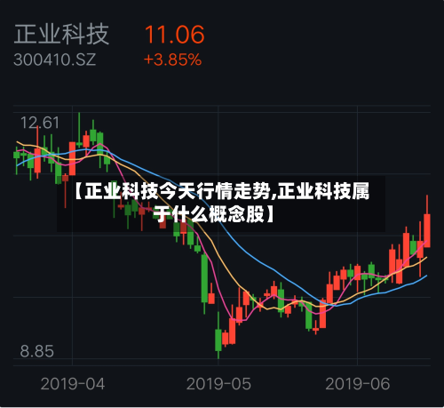 【正业科技今天行情走势,正业科技属于什么概念股】-第2张图片