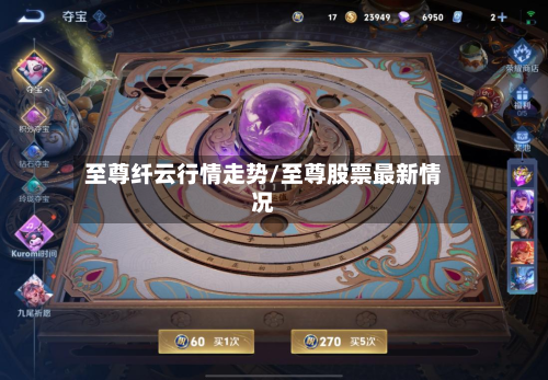 至尊纤云行情走势/至尊股票最新情况-第2张图片