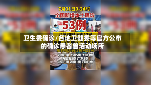 卫生委确诊/各地卫健委等官方公布的确诊患者曾活动场所