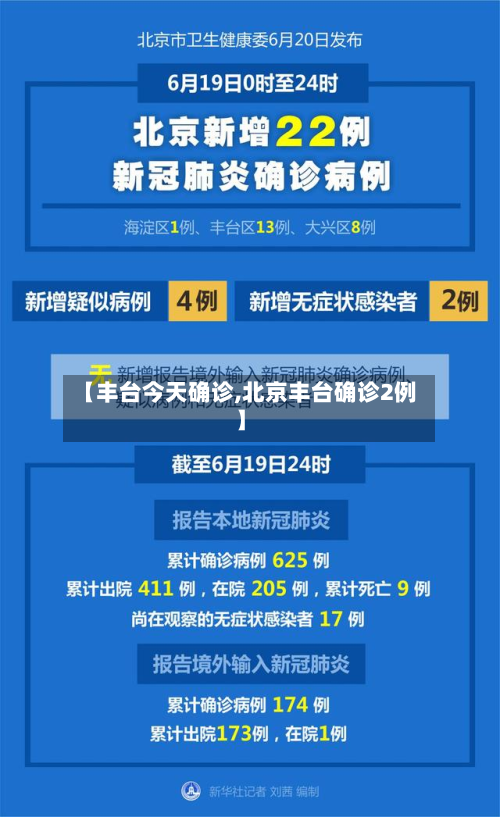【丰台今天确诊,北京丰台确诊2例】